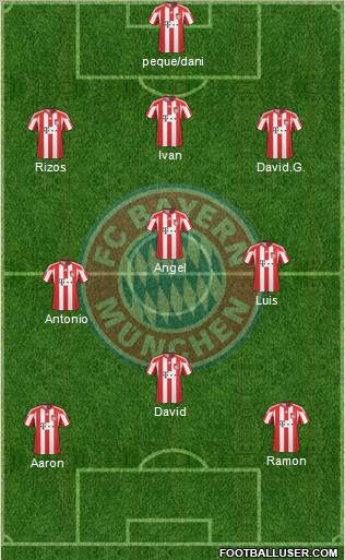FC Bayern München Formation 2011