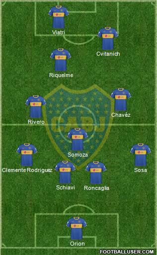 Boca Juniors Formation 2011