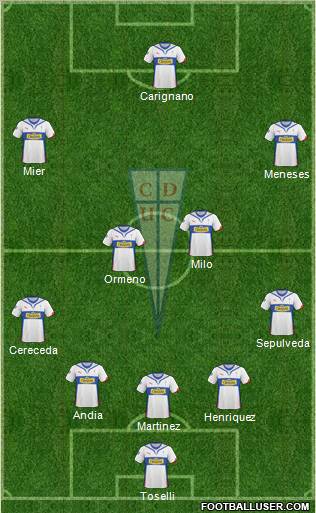 CD Universidad Católica Formation 2011