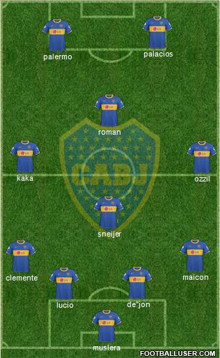 Boca Juniors Formation 2011