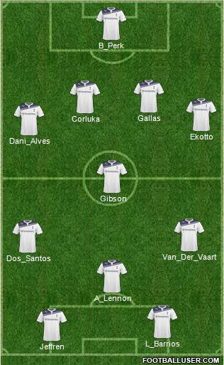Tottenham Hotspur Formation 2011
