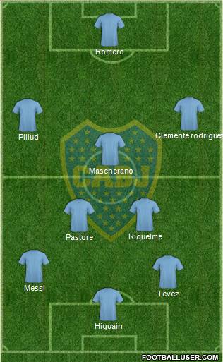 Boca Juniors Formation 2011