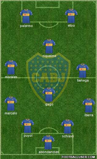 Boca Juniors Formation 2011