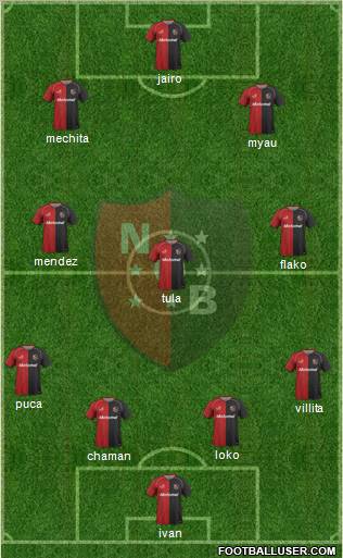 Newell's Old Boys Formation 2011