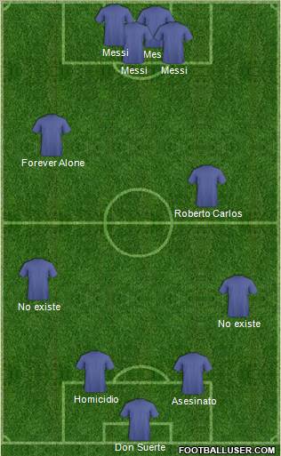Football Manager Team Formation 2011