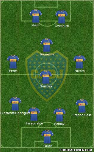 Boca Juniors Formation 2011