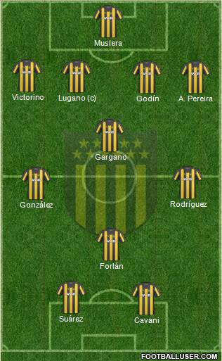 Club Atlético Peñarol Formation 2011