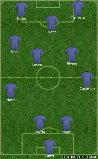 Football Manager Team Formation 2011