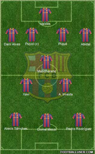 F.C. Barcelona Formation 2011
