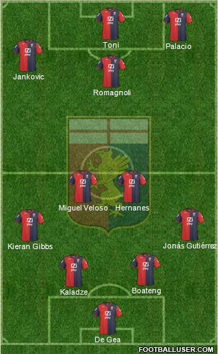 Genoa Formation 2011