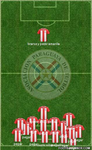 Paraguay Formation 2011