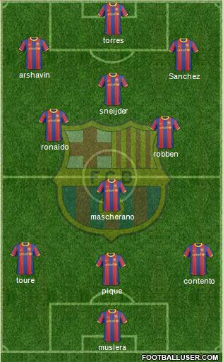 F.C. Barcelona Formation 2011