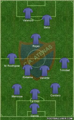Club Atlético Atenas Formation 2011