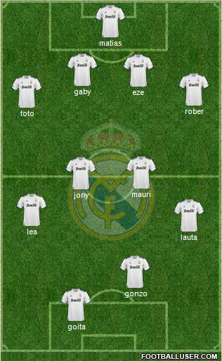 Real Madrid C.F. Formation 2011