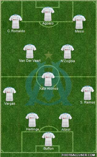 Olympique de Marseille Formation 2011