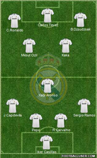 Real Madrid C.F. Formation 2011