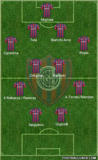 San Lorenzo de Almagro Formation 2011