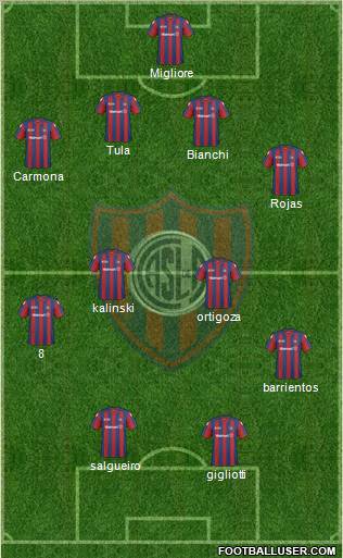 San Lorenzo de Almagro Formation 2011