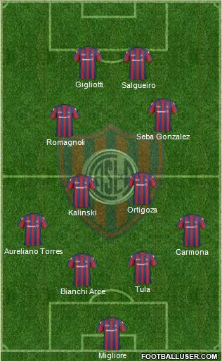 San Lorenzo de Almagro Formation 2011