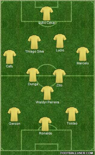 26 de Outubro FC Formation 2011