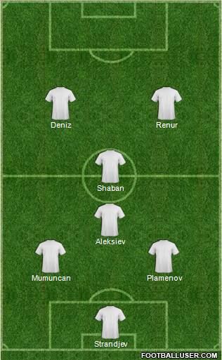 Dream Team Formation 2011
