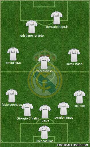 Real Madrid C.F. Formation 2011