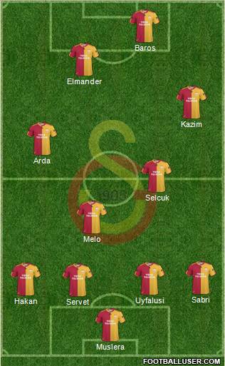 Galatasaray SK Formation 2011