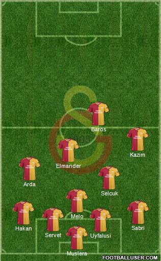 Galatasaray SK Formation 2011