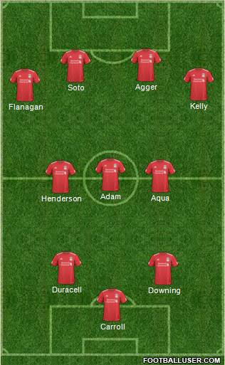 Liverpool Formation 2011