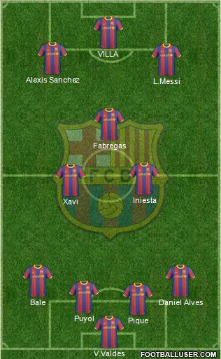 F.C. Barcelona Formation 2011