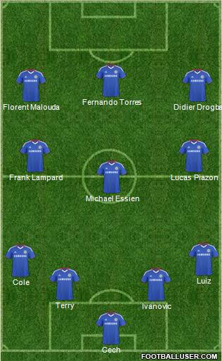 Chelsea Formation 2011