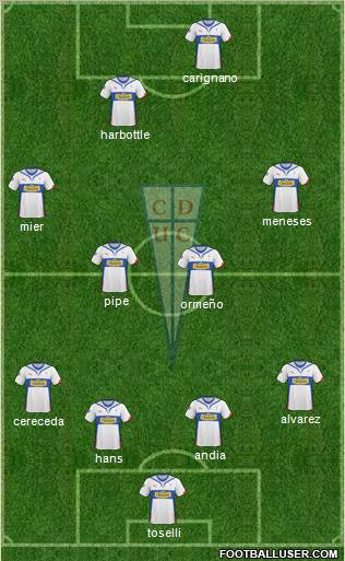 CD Universidad Católica Formation 2011