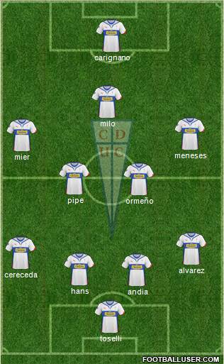 CD Universidad Católica Formation 2011