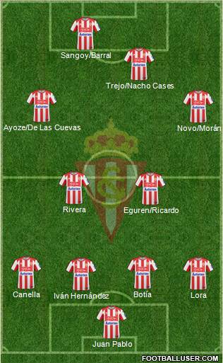 Real Sporting S.A.D. Formation 2011