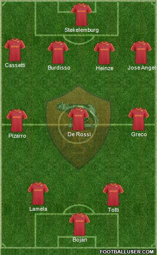 AS Roma Formation 2011