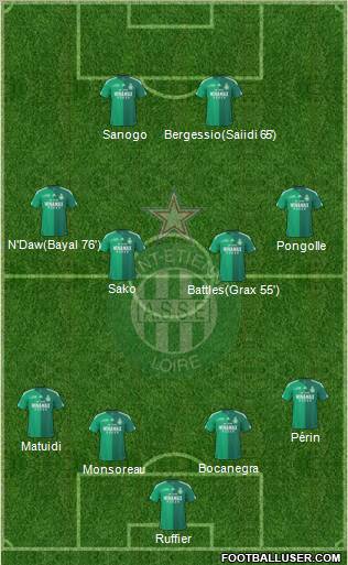 A.S. Saint-Etienne Formation 2011