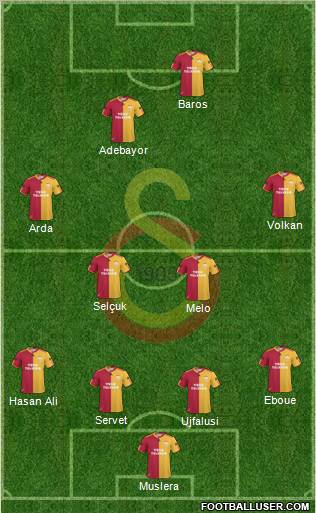 Galatasaray SK Formation 2011