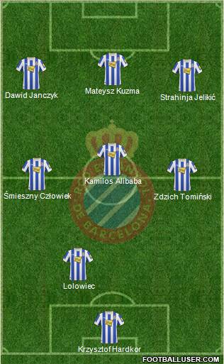 R.C.D. Espanyol de Barcelona S.A.D. Formation 2011
