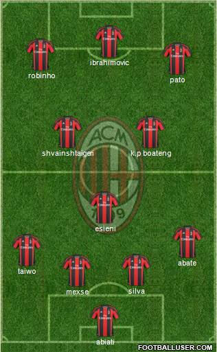 A.C. Milan Formation 2011