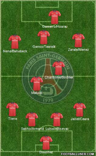 Paris Saint-Germain Formation 2011