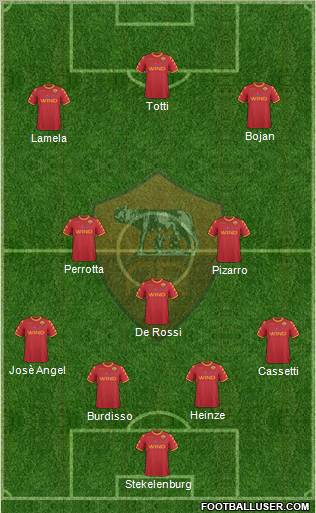 AS Roma Formation 2011