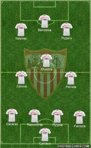Sevilla F.C., S.A.D. Formation 2011
