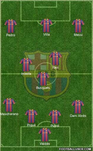 F.C. Barcelona Formation 2011