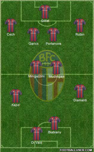Bologna Formation 2011