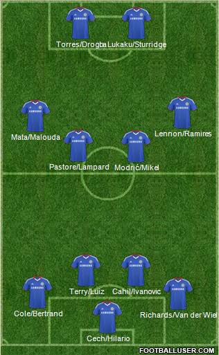 Chelsea Formation 2011