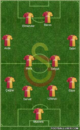 Galatasaray SK Formation 2011