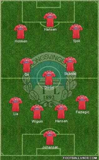 Kongsvinger IL Toppfotball Formation 2011