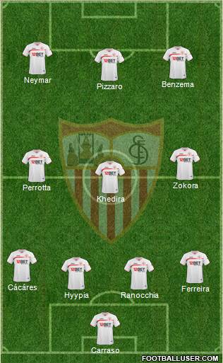 Sevilla F.C., S.A.D. Formation 2011