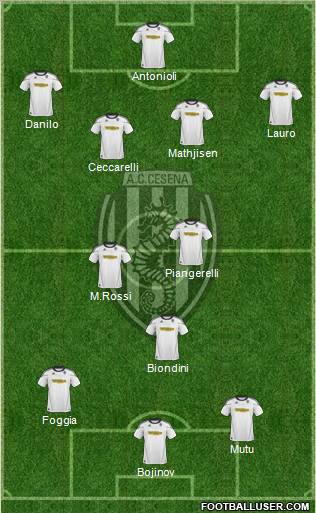 Cesena Formation 2011