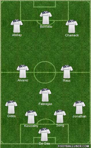Tottenham Hotspur Formation 2011